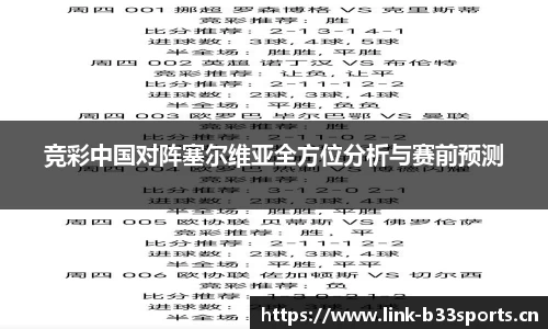 竞彩中国对阵塞尔维亚全方位分析与赛前预测