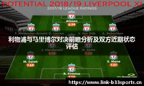 利物浦与马里博尔对决前瞻分析及双方近期状态评估